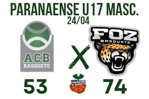 ACB X ABASFI 15/04